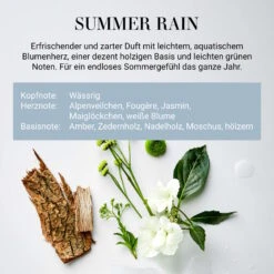HOME & SOUL Raumduft No 2 "Summer Rain" 250ml -Haushaltsgegenstände Rabatte 10223720 2